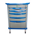 CARRO ROJO DE EMERGENCIAS HOSPITALARIAS